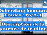Débriefing de la journée de trading, une belle journée de trading sur le Dow Jones 30