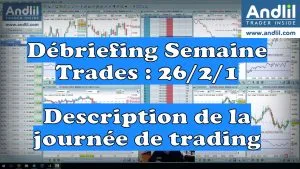 Gestion du rythme et discipline du trader au quotidien