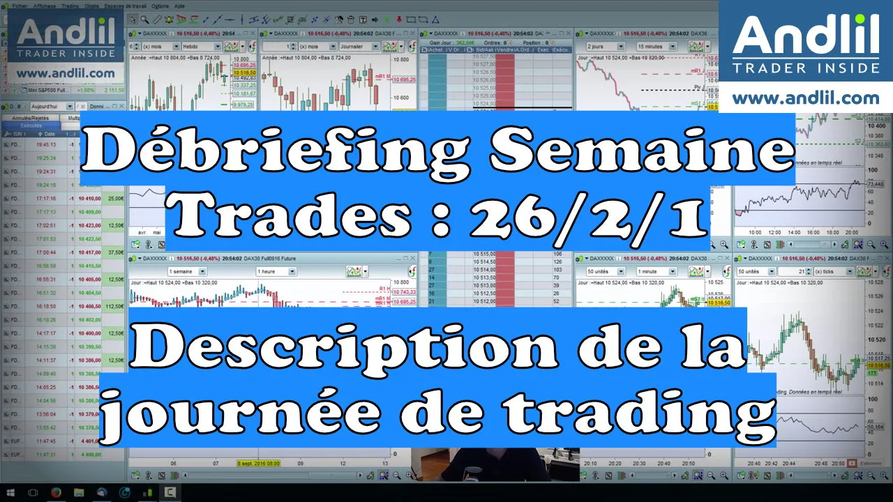 Gestion du rythme et discipline du trader au quotidien