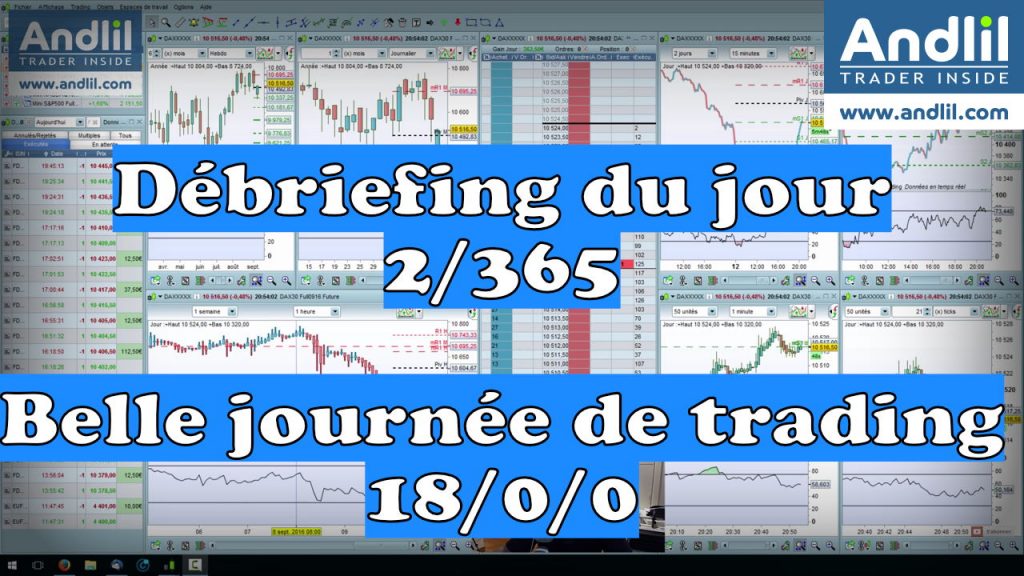 Trading Inside : bilan de la première journée de 2019