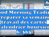 Travail des cartes et préparer sa semaine de trading