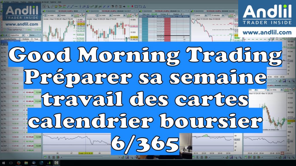 Préparer sa semaine de trading : scénarios et repérage