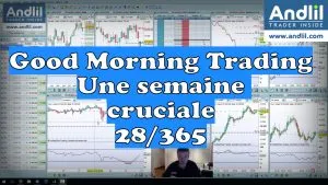 Semaine cruciale en bourse : Brexit, FOMC et résultats