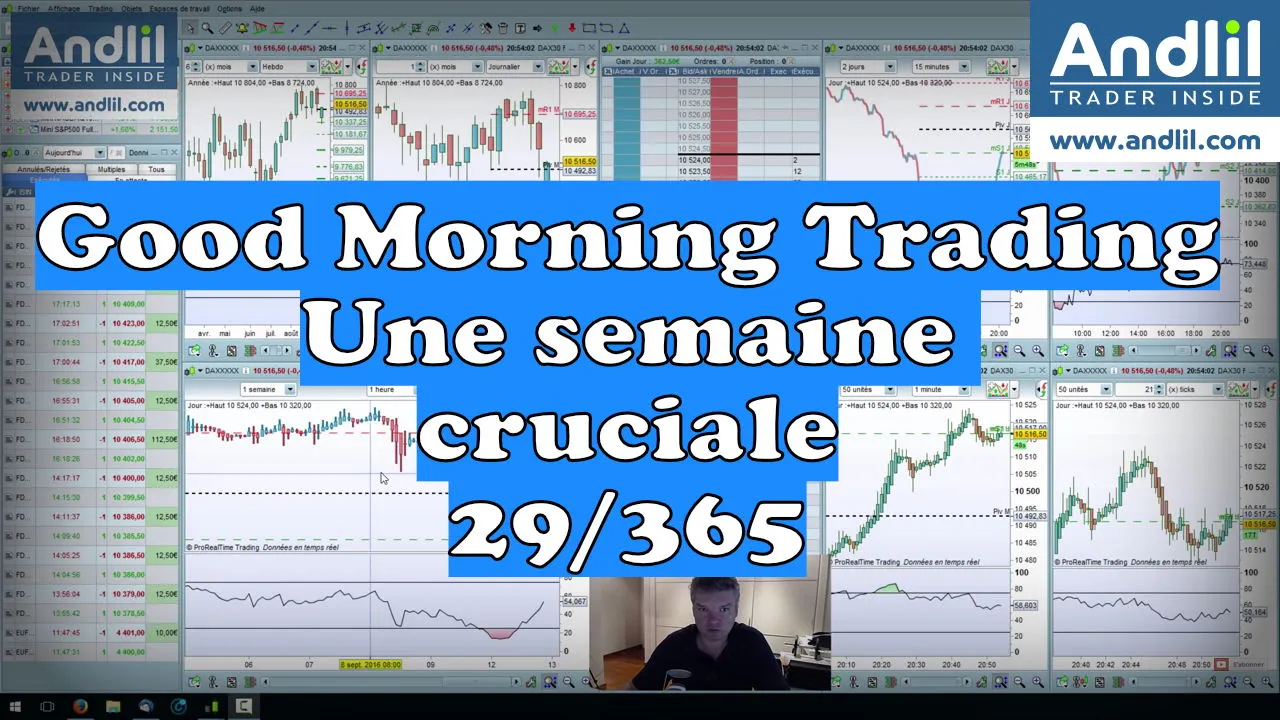 Marchés financiers : une journée sous haute tension