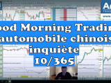 L'automobile chinoise cale, inquiétude pour les marchés financiers - Good Morning Trading