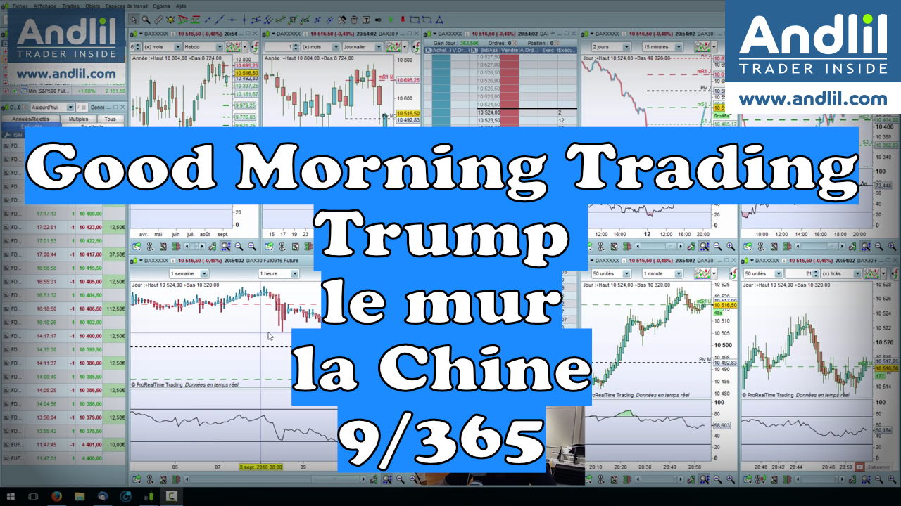 Optimisme sur les marchés : analyse et calendrier du 9 janvier