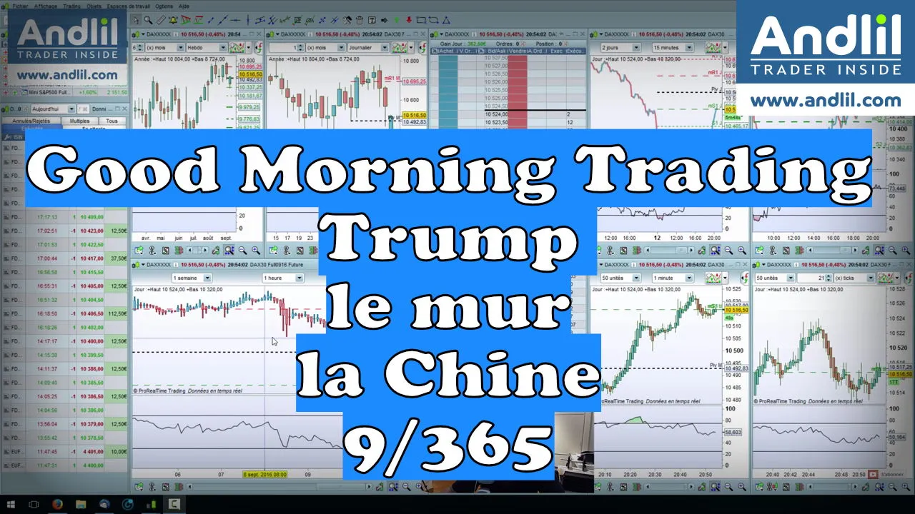 Optimisme sur les marchés : analyse et calendrier du 9 janvier