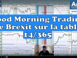 Le Good Morning Trading : Chine, Brexit et CitiGroup