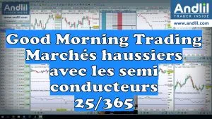 Marchés financiers : le secteur technologique en soutien