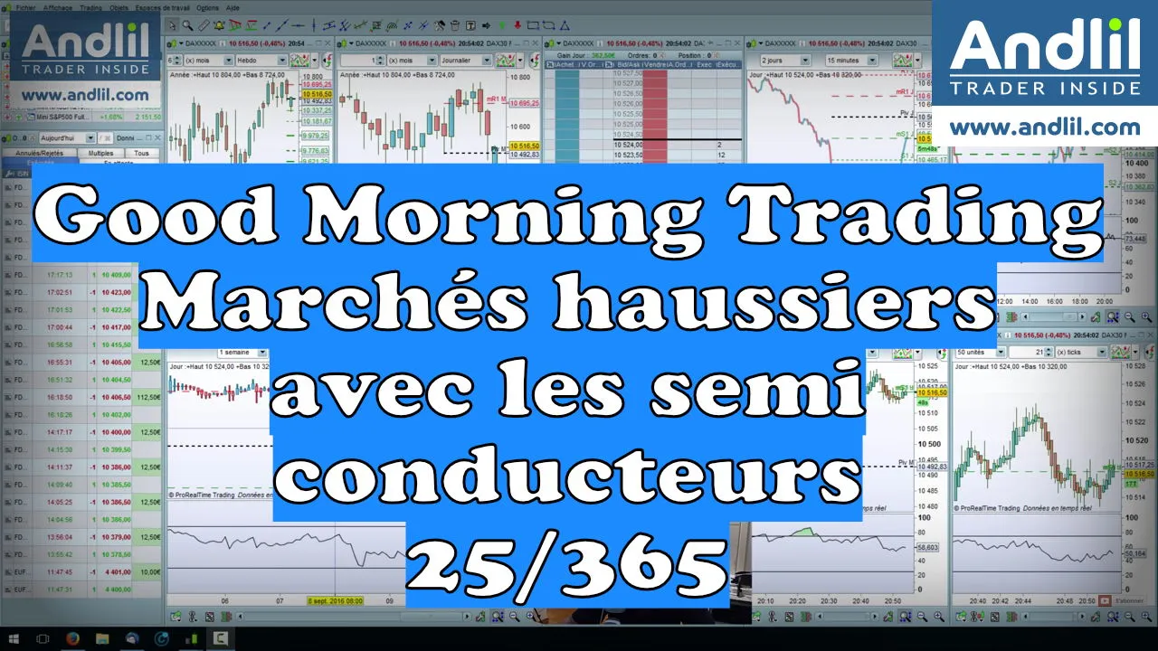 Marchés financiers : le secteur technologique en soutien