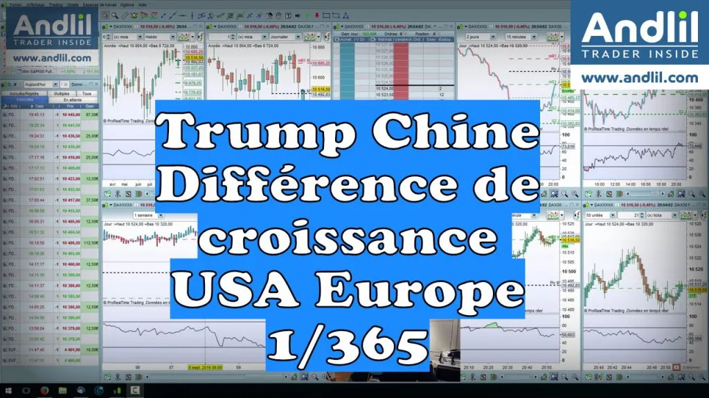 Bilan 2018 et perspectives : bonne année de trading