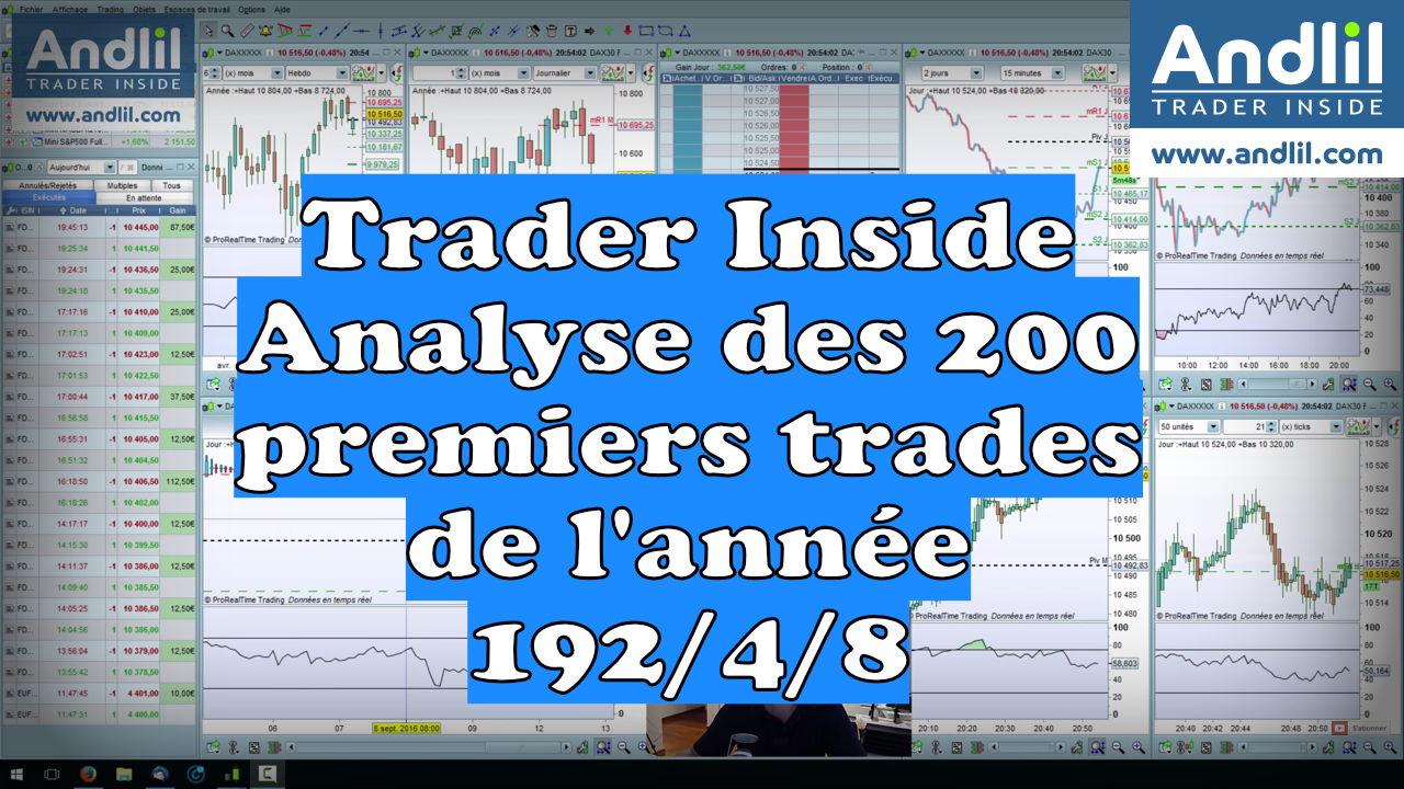 Analyse du carnet d’ordres lors de la conférence de la Fed