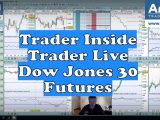 Trades Dow Jones 30 Futures, trading Live enregisté