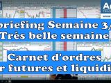 Bilan Trader semaine 3. Très belle semaine de trading et analyse d'un ordre sur futures