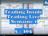 Trading Live, exemples de trades sur le Dax 30 en scalping