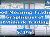 Quelle est la meilleure configuration pour ses graphiques avec sa station de trading en bourse ?