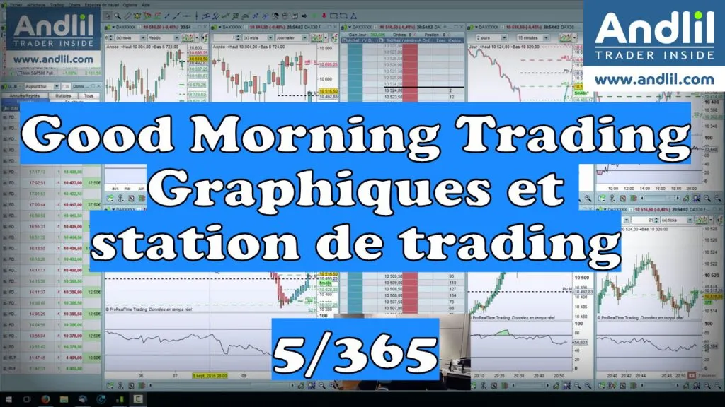 Station de trading : optimiser sa configuration graphique