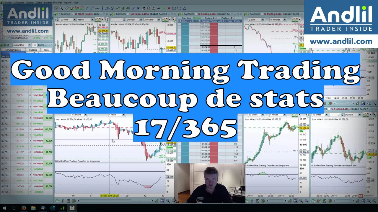 Marchés financiers : entre ralentissement et optimisme