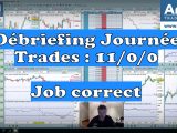 Trading Futures Dow Jones 30 et dax 30, Journée correcte