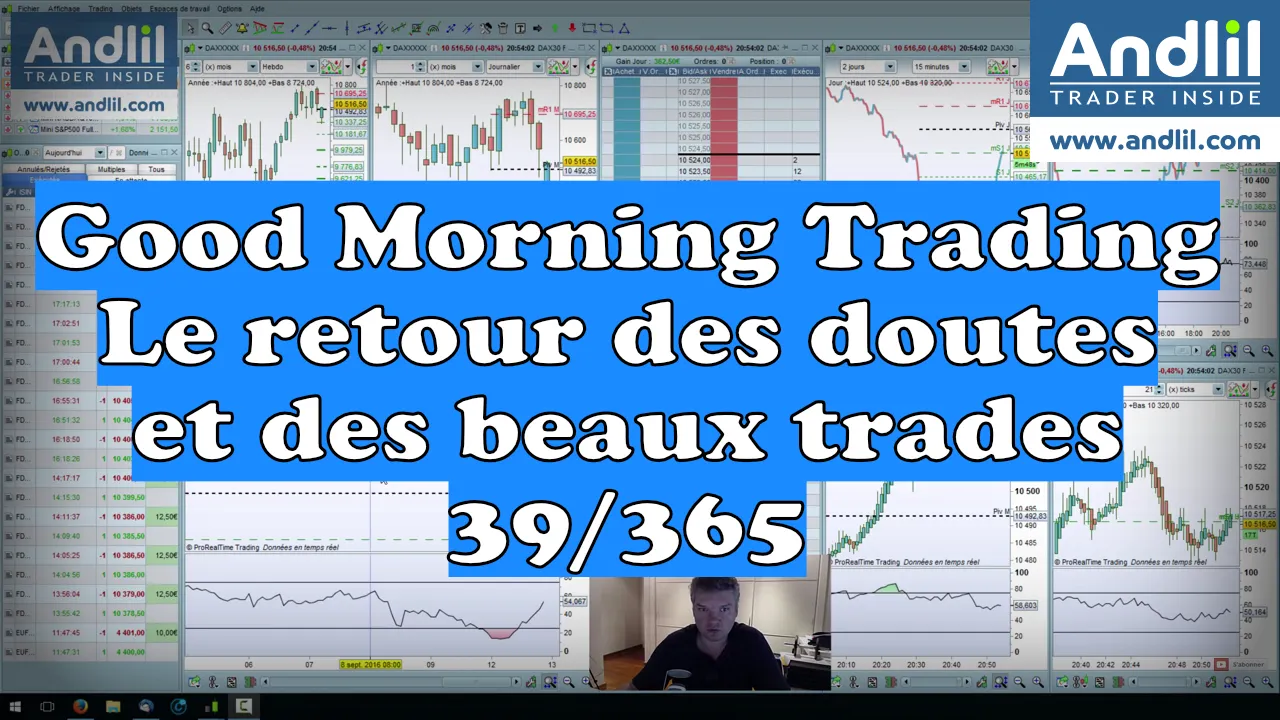 Marchés financiers : retour des doutes sur les niveaux clés