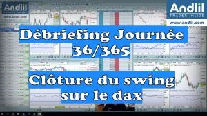 Psychologie du trader : accepter la frustration au quotidien