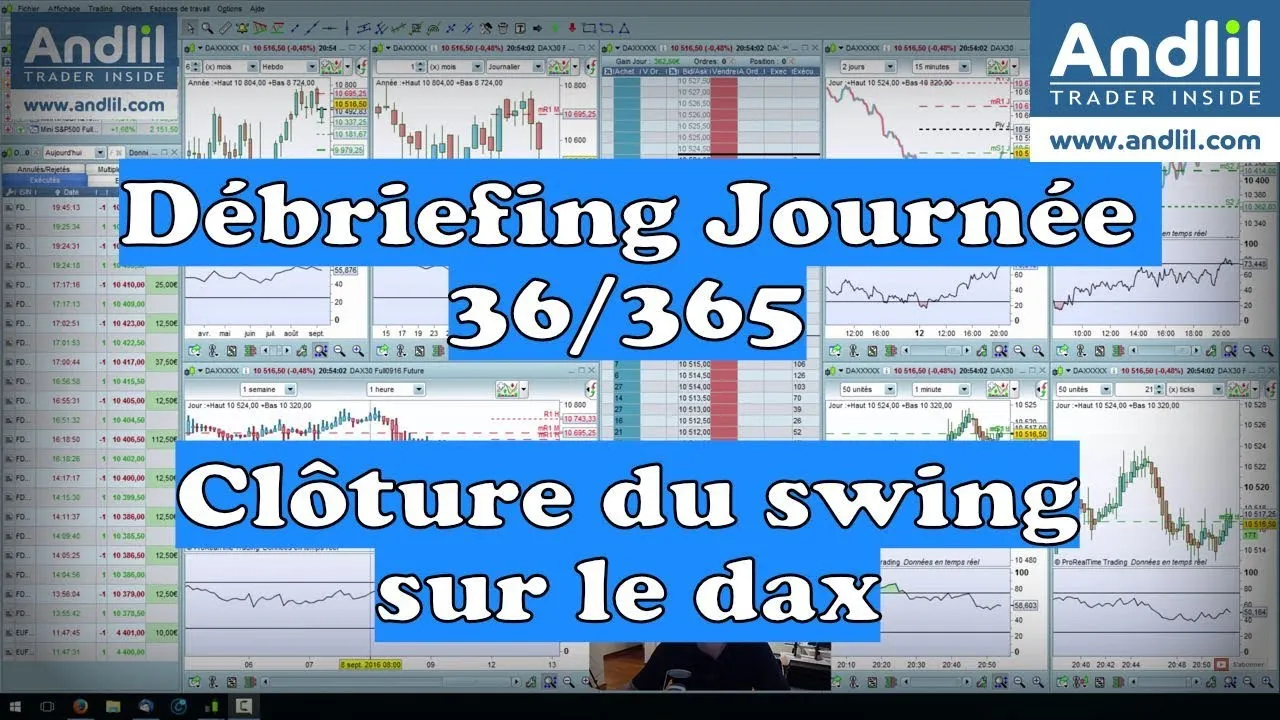 Psychologie du trader : accepter la frustration au quotidien