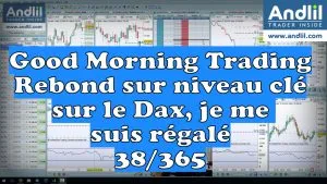Analyse technique : niveaux clés sur le Dax 30
