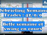 Bilan de trading de la semaine 5/52, 42 trades gagnants et un swing trading dax en cours