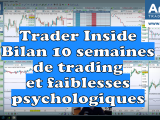 Bilan de trading depuis 10 semaines, faiblesses psychologiques - Formation trading