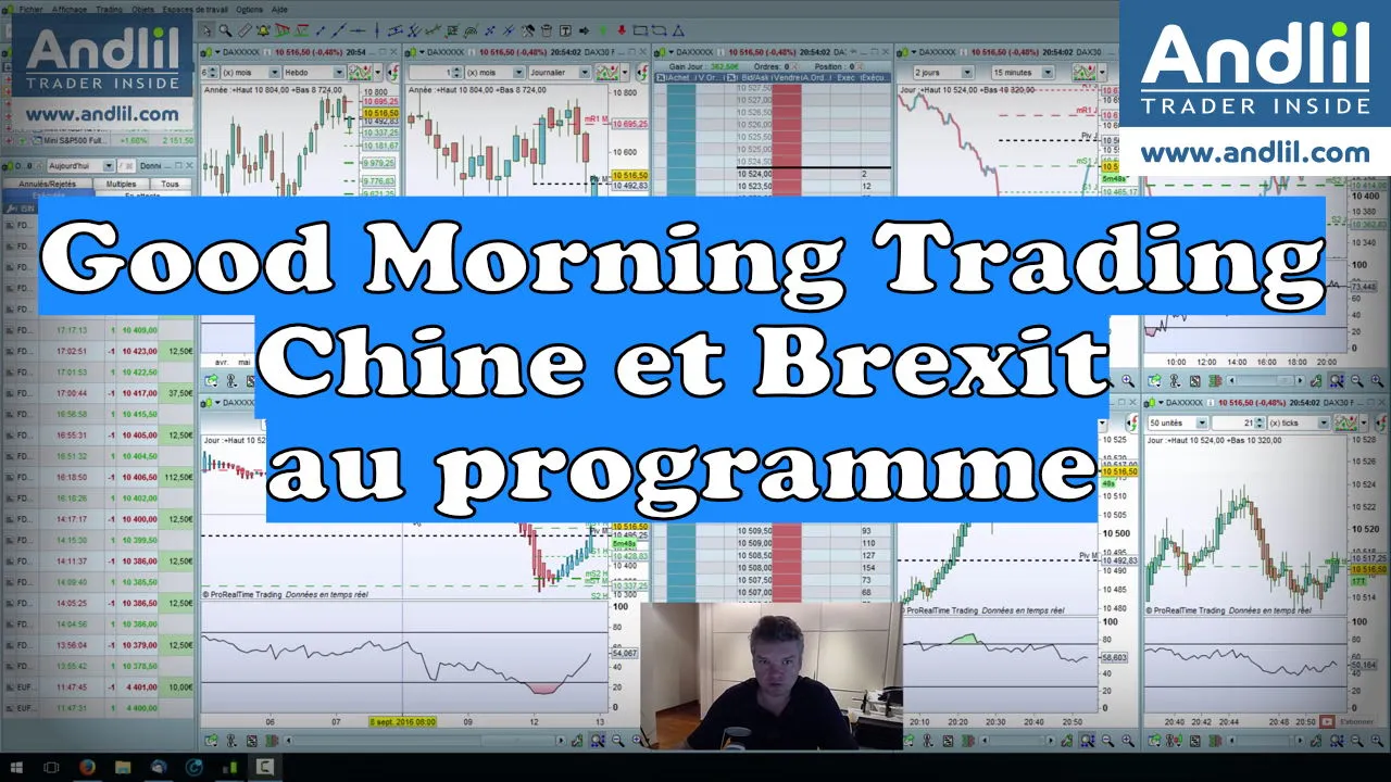 Optimisme sur les marchés malgré le ralentissement chinois