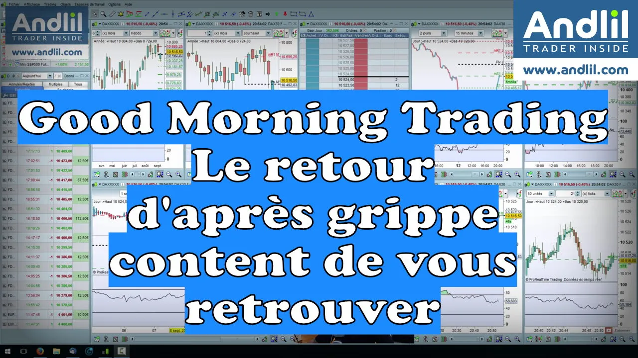 Retour sur les marchés : analyse et perspectives boursières