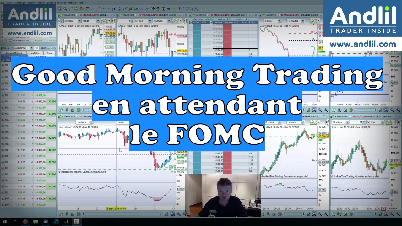 Trading : patience et attente avant le FOMC