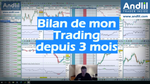 bilan trading 300x169