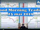 Les tensions augmentent, crainte d'une guerre technologique - Good Morning trading