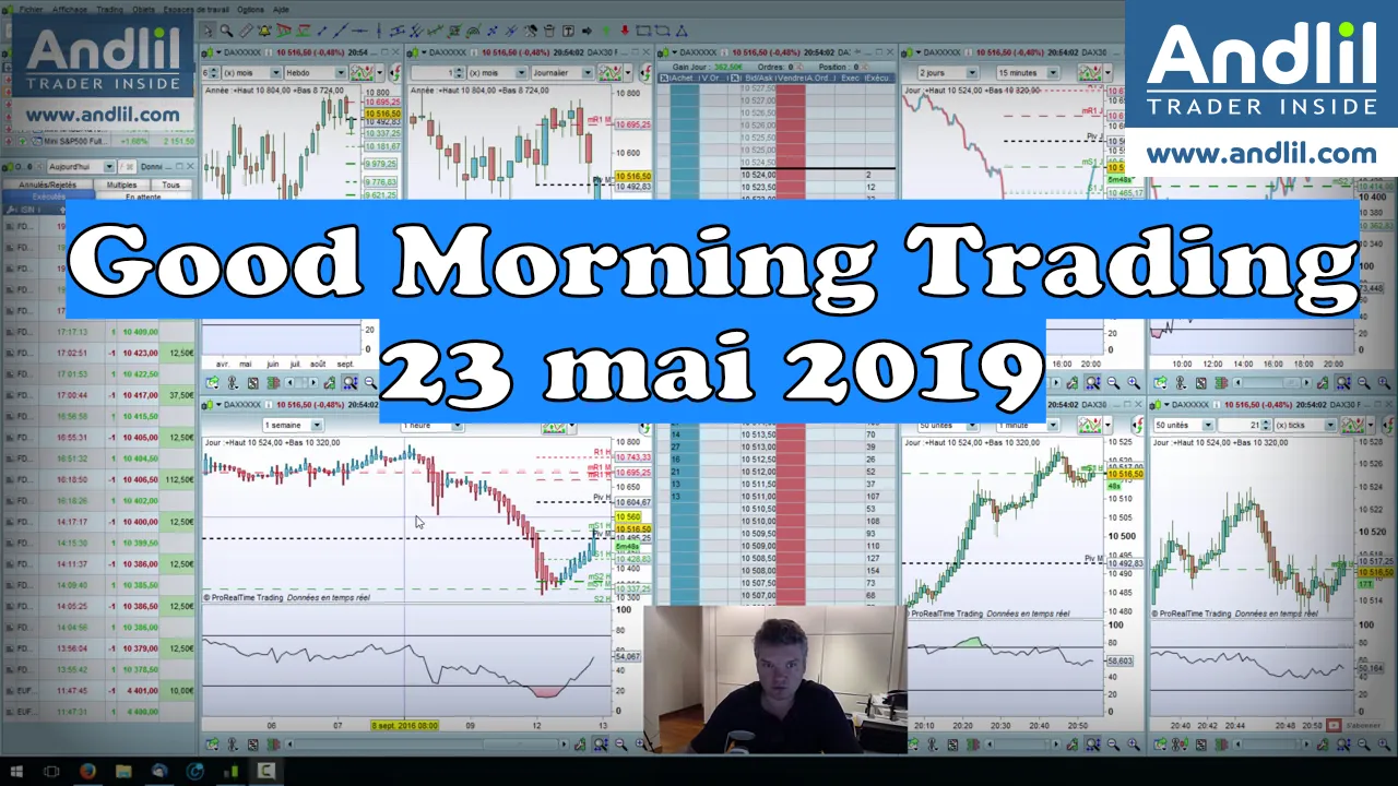 Tensions commerciales : les marchés sous pression