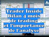 Trading et Scalping depuis 4 mois, bilan et profit factor à 6.75