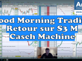 L'importance des supports mensuels dans le trading - Good Morning Trading