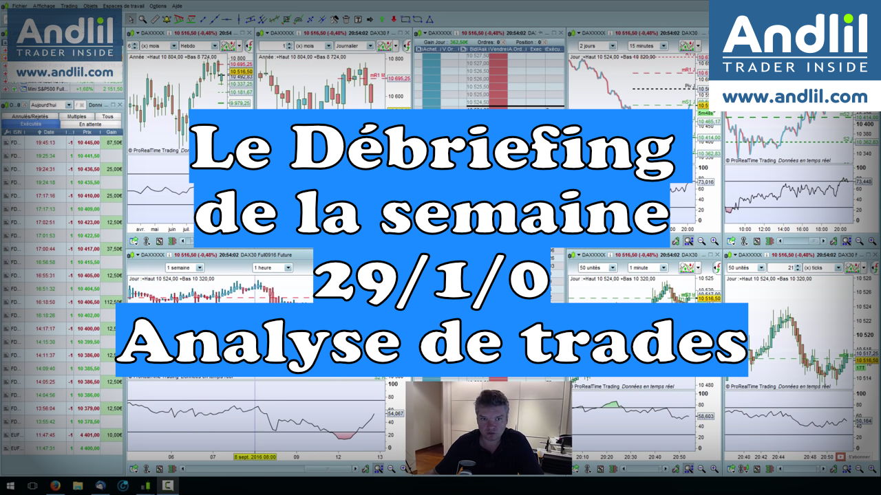 Bilan hebdomadaire : l’importance de la confiance en trading