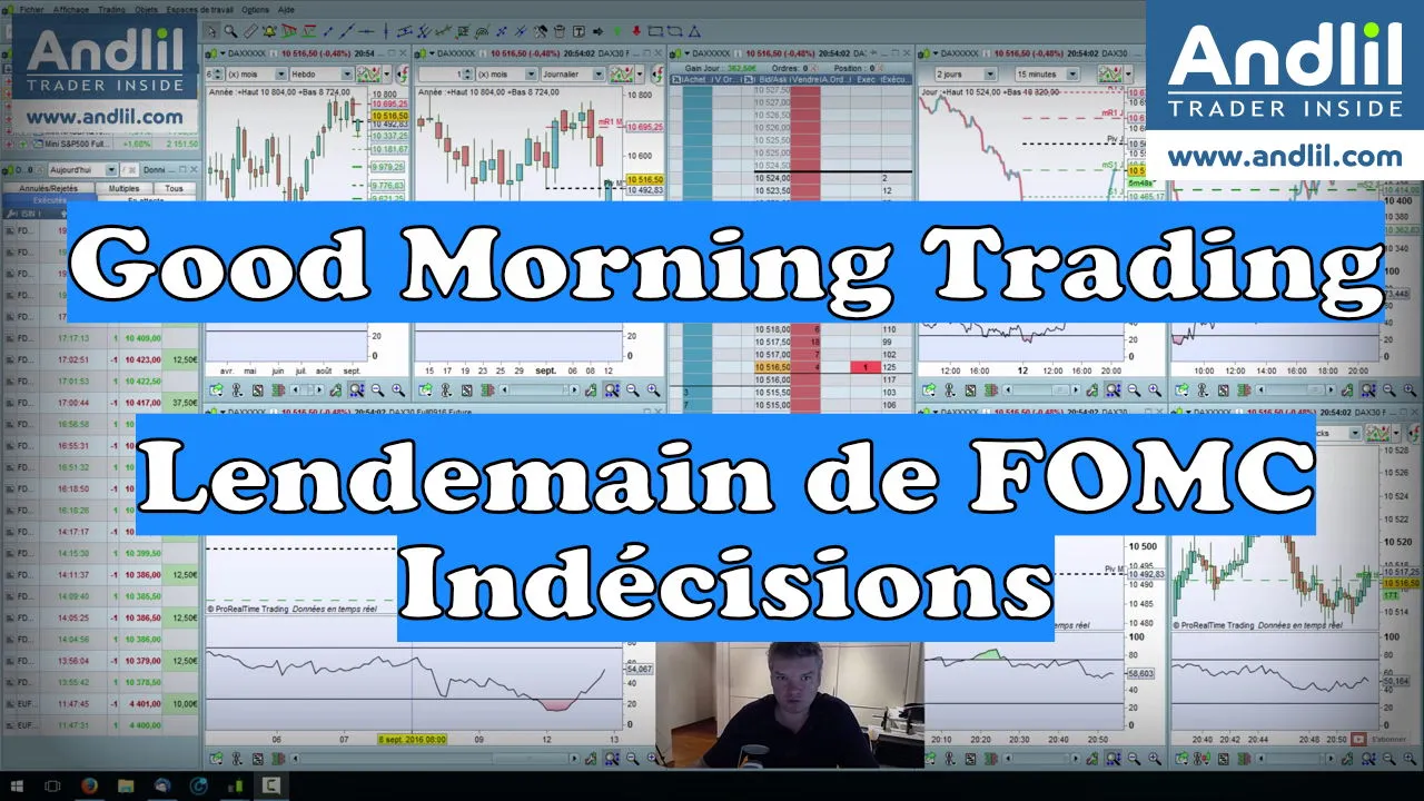 FOMC : analyse des décisions et impact sur les marchés