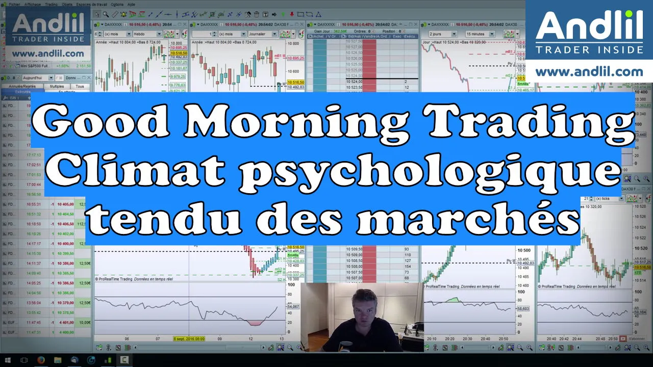 Marchés financiers : analyse de la psychologie des indices