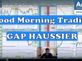 Gap Haussier, les marchés boursiers sont optimistes