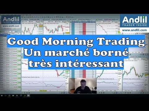 Analyse technique : niveaux clés sur les indices mondiaux