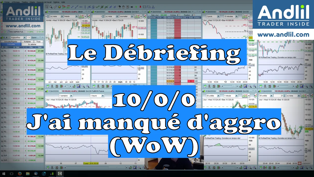 Trading : l’importance de l’agressivité maîtrisée