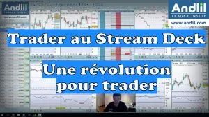Trader Stream Deck ProRealTime