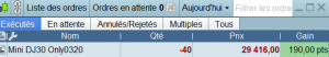 Trading Futures YM