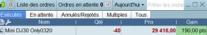 Trading Futures YM