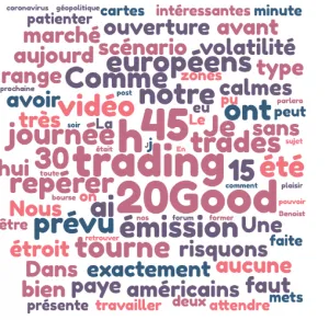 Trading en range : patience et discipline