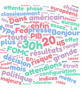 le Good Morning trading