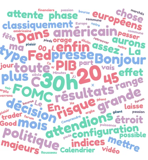 le Good Morning trading