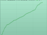 trading sur futures 160x120